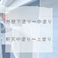 ブログ詳細